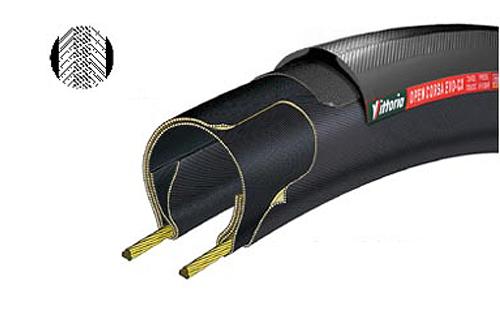 Vittoria Open Corsa EVO CX Road Tyre