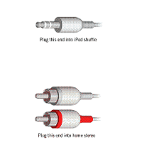Home Stereo Cable for all iPods