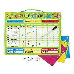 Magnetic Star Chart